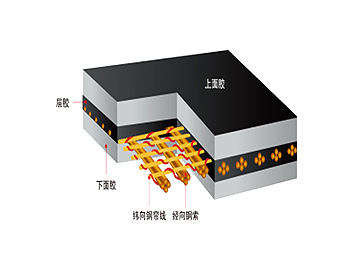 IW steel mesh conveyor belt